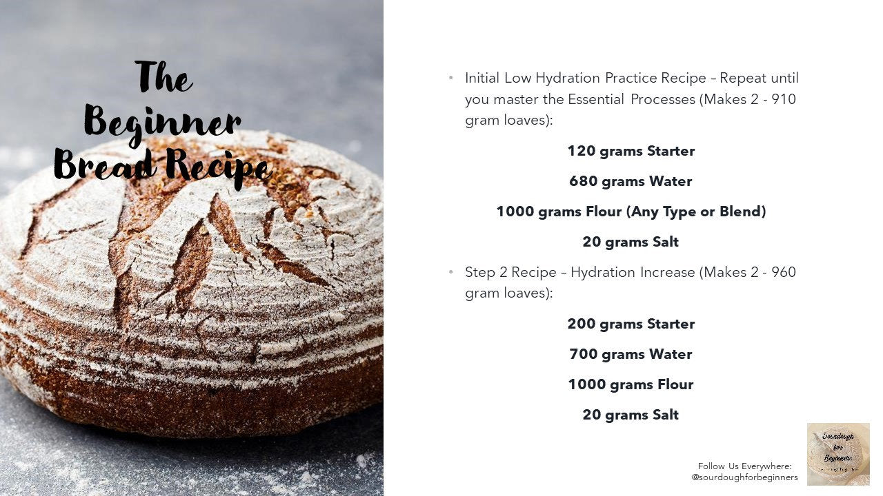 Sourdough Essentials Guide - Decode Sourdough - Learn which Processes are Essential and which are Optional - by Sourdough for Beginners