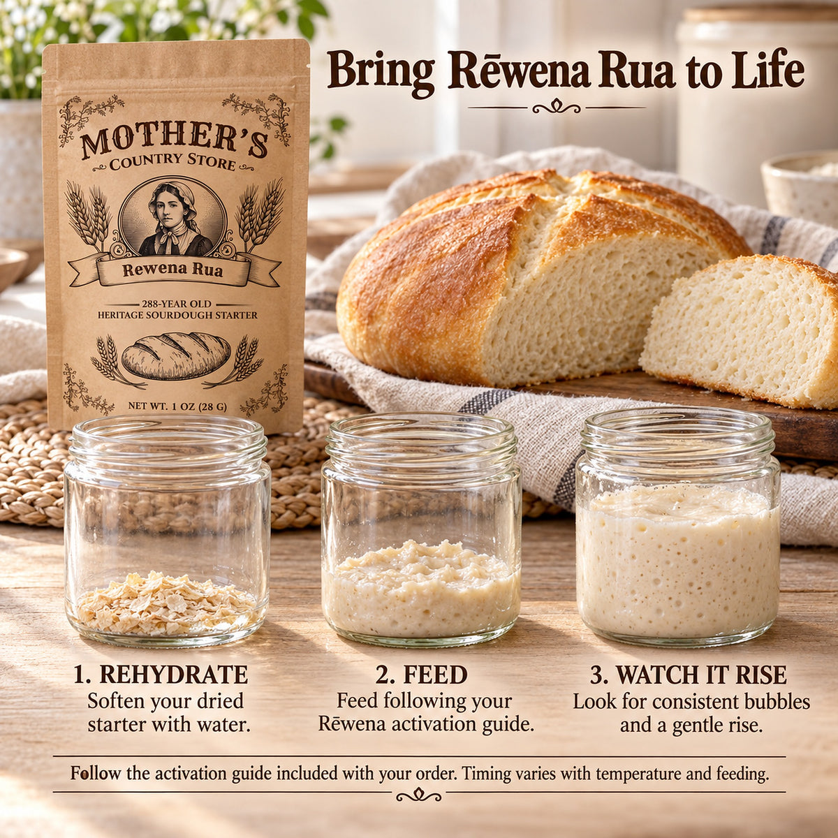 Rewena Rua — Maori Potato Sourdough Starter