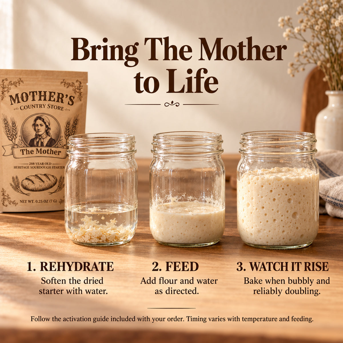 Mother of a Thousand Loaves — Heritage Sourdough Starter