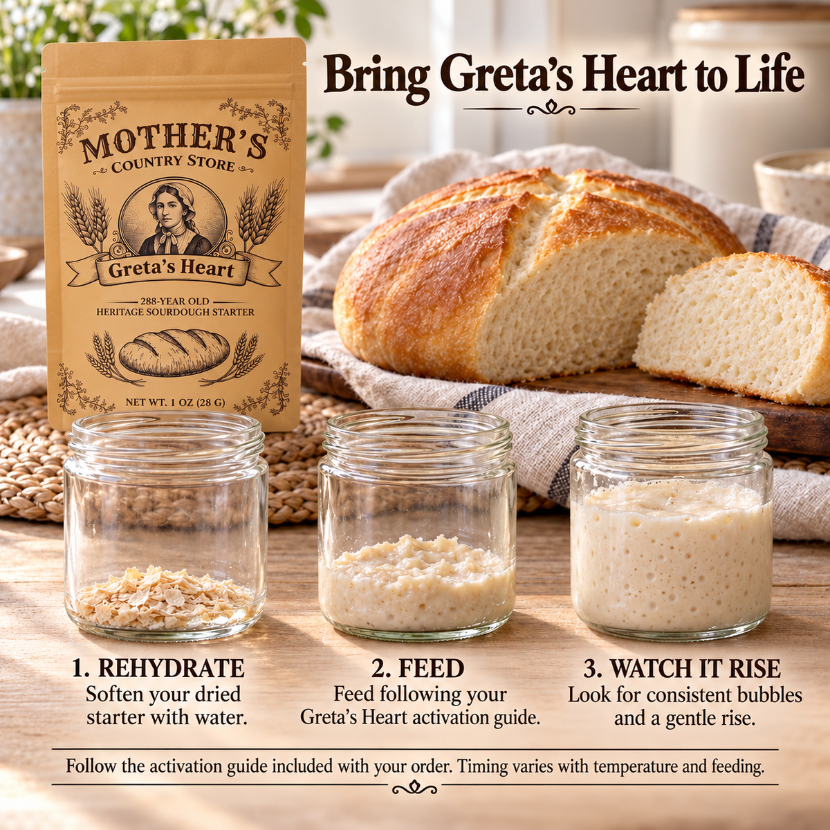 Greta's Heart — Bavarian Rye Sourdough Starter